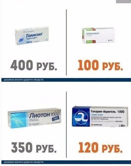 Бюджетные варианты таблеток