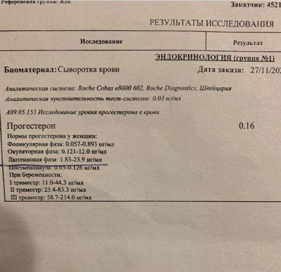 Прогестерон‼️