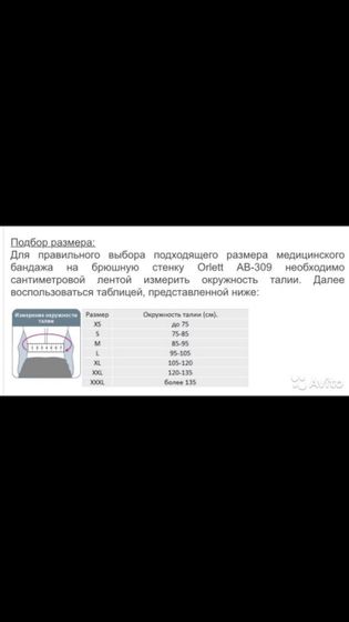Бандаж послеродовой
