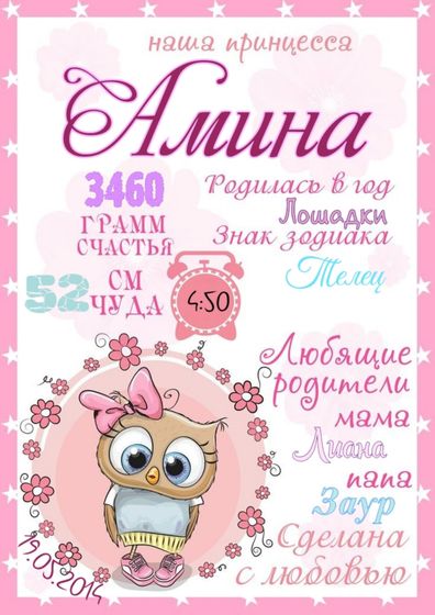 Постеры-метрики