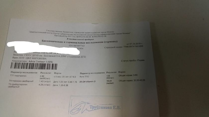 Это ведь не нормальные анализы сахар