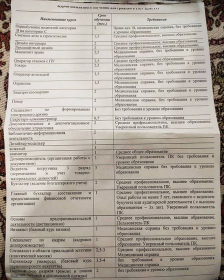 Биржа труда курсы