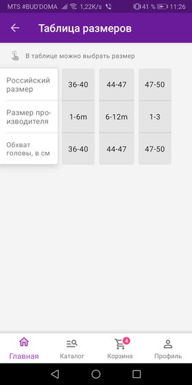 Нам 7 МАя был