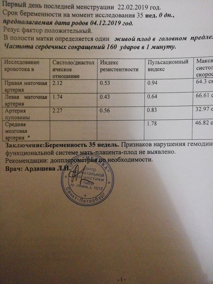 Господи, началось ну.