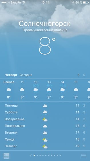 Москва и МО