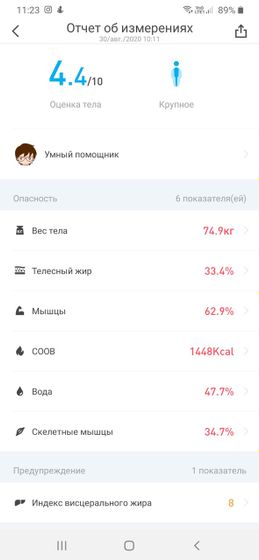 Результаты похудения, 5й месяц