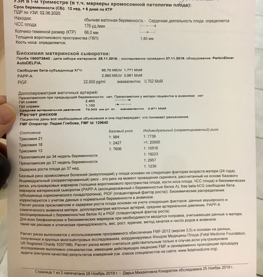 Скрининг 1 триместр беременности.