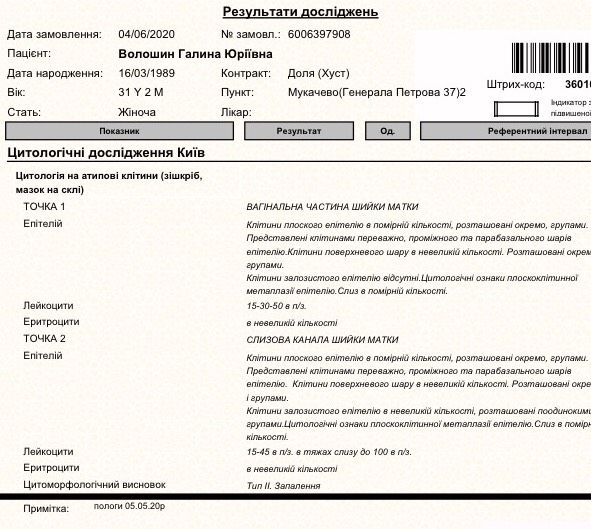 Цитология. (Дублирую)