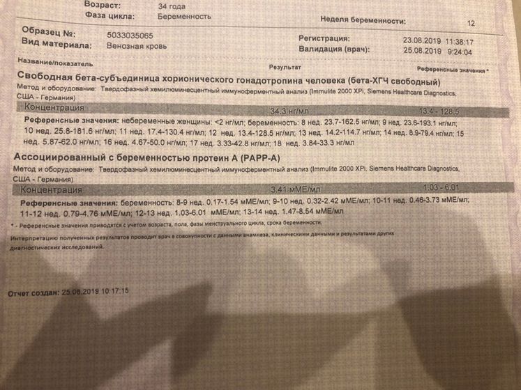 Первый скрининг. Помогите расшифровать