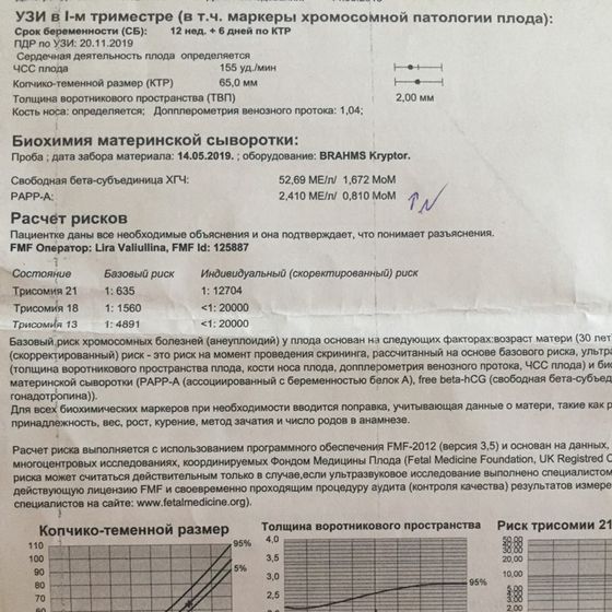 Девочки, кто разбирается посмотрите пожалуйста.