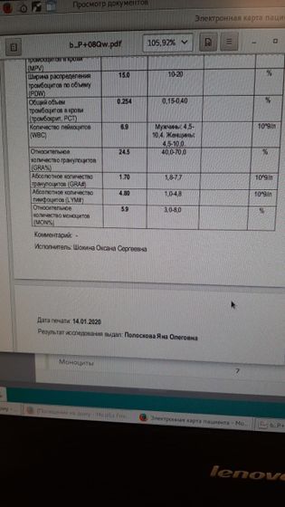 Анализы крови. Совет.