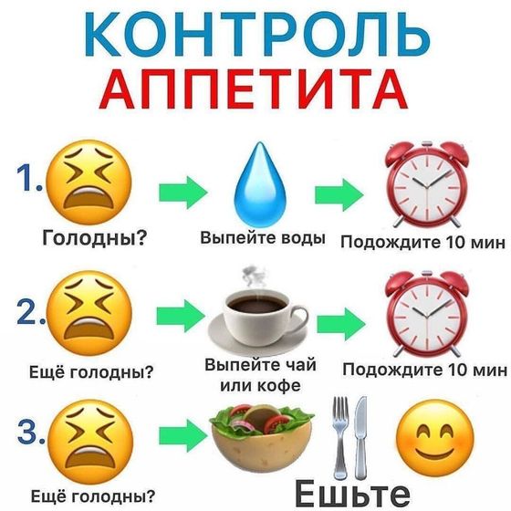 Лайфхак, как контролировать свой аппетит!