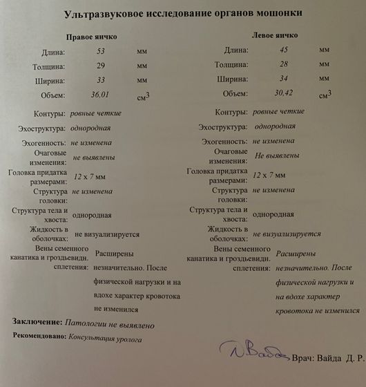 Планирование 2020 (УЗИ мужа)