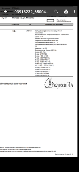 Девочки, помогите разобраться с