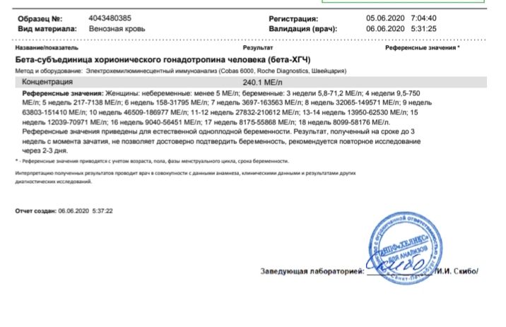 Сходила к врачу, ничего