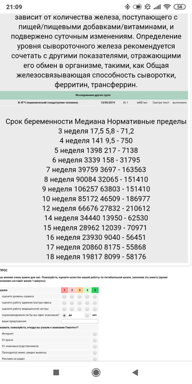 Результаты ХГЧ 26.1