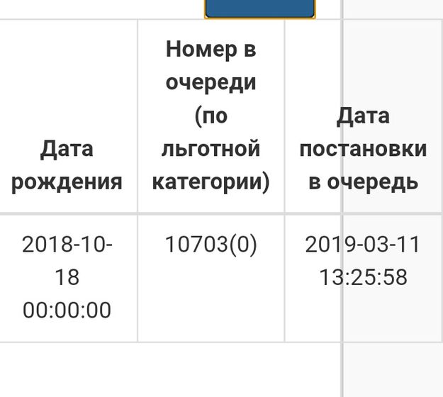 Мы наверное когда в