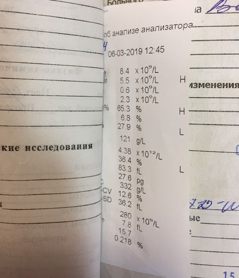 Анализ крови ребёнка