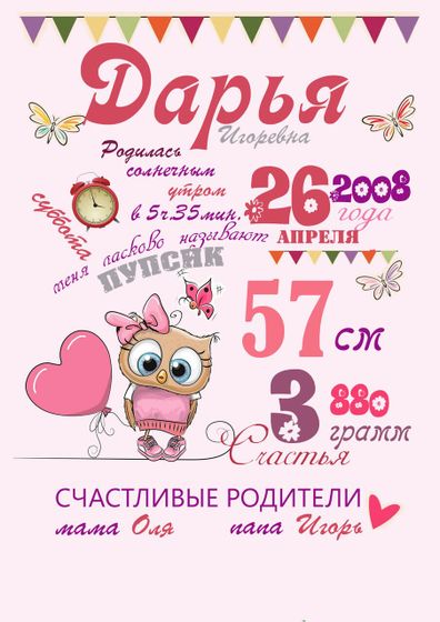 Метрика на заказ.