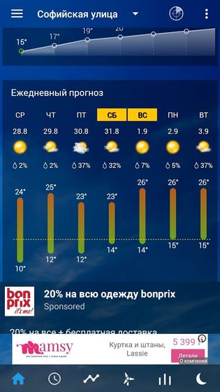 #Дачныехроники. 12. Конец лета...