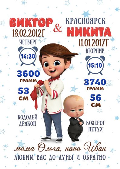 Метрики, постеры , достижения до 1,2,3 лет