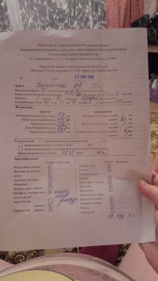 Девочки у кого небольшое