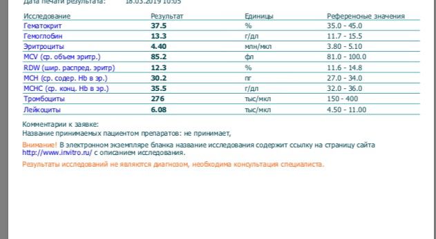 Гемостаз у кого похожее