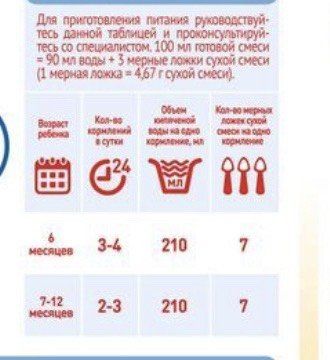 Объясните маме неопытной