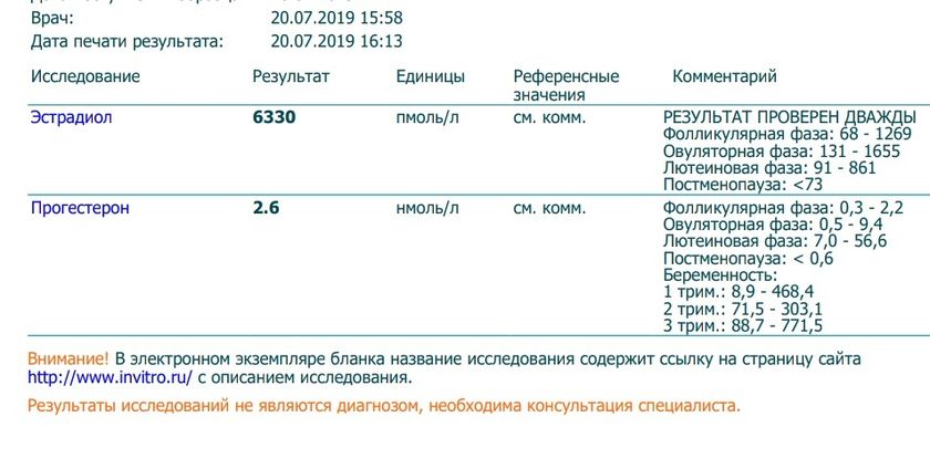 Гормоны перед пункцией
