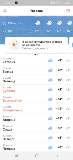 Девочки Тамбов, вы уже