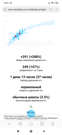 Добрый день, есть