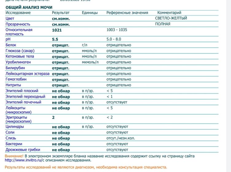 Анализ крови, это вирус?