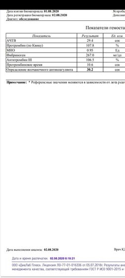 Анализы после замершей беременности,