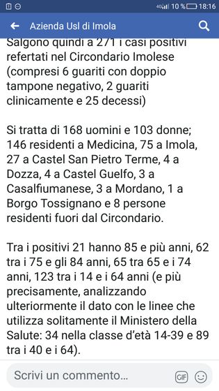 Статистика🇮🇹👑 по возрастам Кто