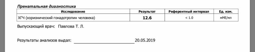 Всем привет.