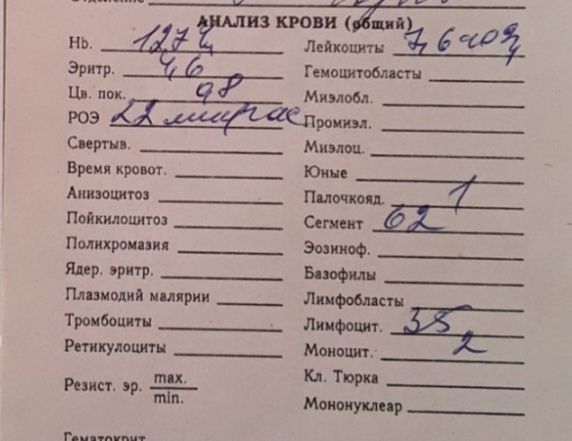 Кто разбирается в анализах