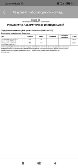 Девочки всем добрый вечер!