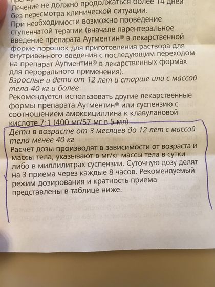 Аугментин 125мг, как давать 4мес малышу