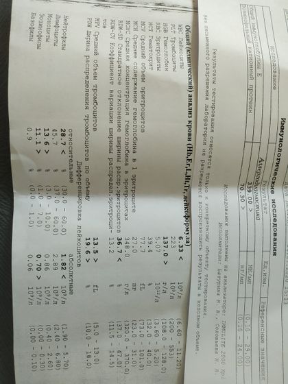 Сходили к педиатру.
