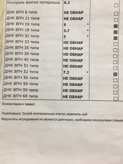Девочки. Я, снова, за вашей помощью) кто разбирается в ВПЧ....