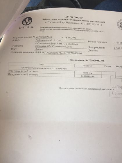 У меня 1+ группа