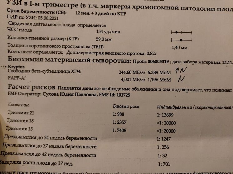Всем привет.