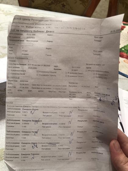 Скрининг