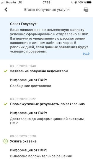 Выплаты
