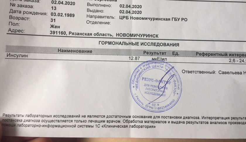 Глюкоза и инсулин.