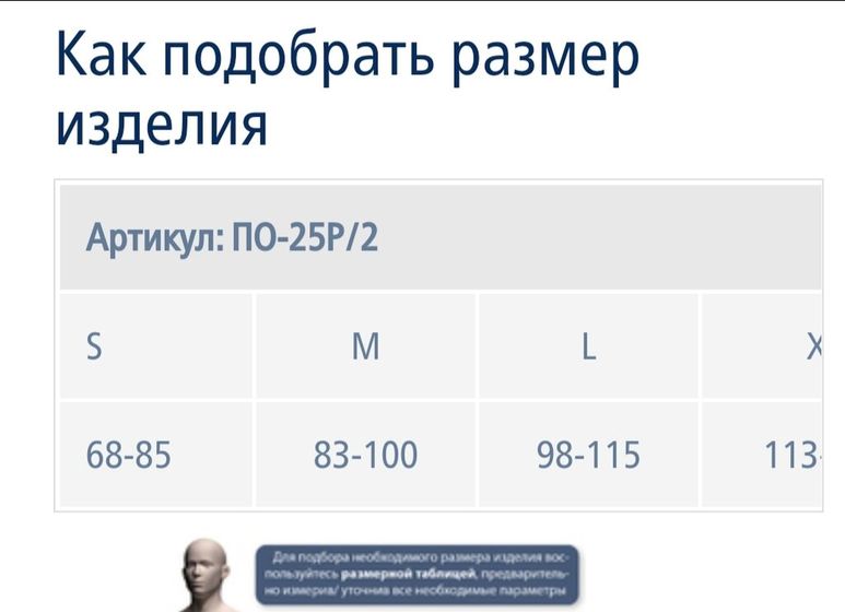 Живот после КС ( бандаж)