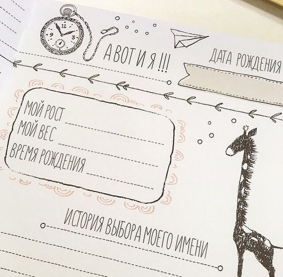 Принцесса )