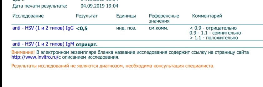 Девочки ,помогите разобраться .Сдавала