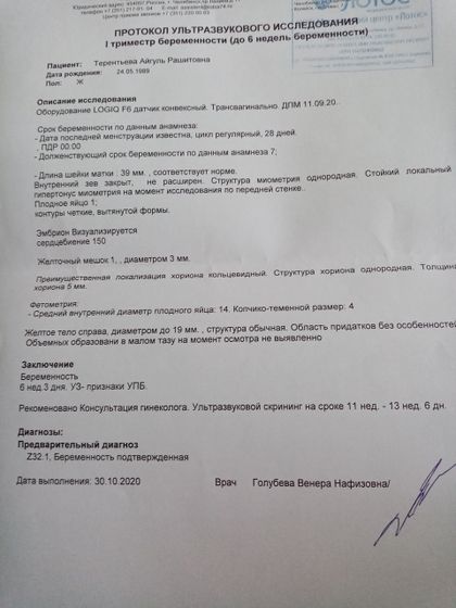Тонус матки, а так