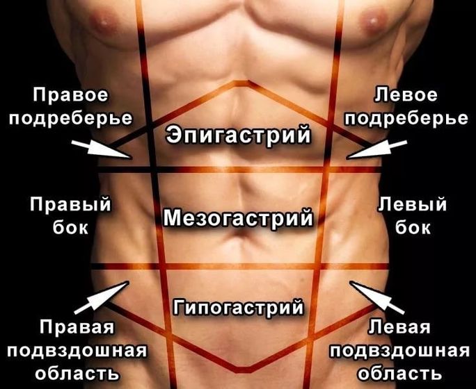 Болит то, не знаю что...